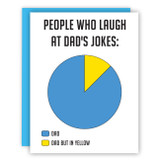People Who Laugh at Dad's Jokes Card