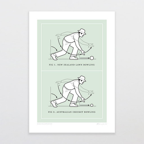 Bowling Explained Art Print