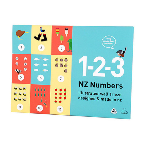 123 NZ Number Frieze