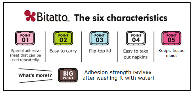 bitatto-six-characteristics-aurorababynkids.png