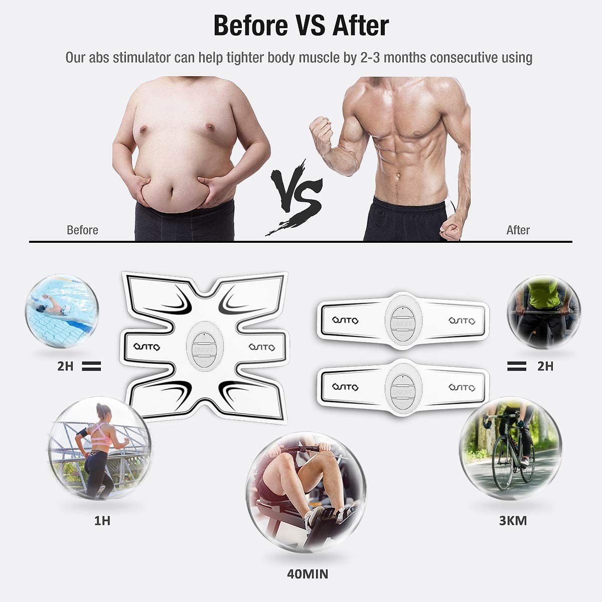 Efficient EMS Technology: Mimic the Results of Regular Workouts with our Safe Abdominal Muscle Stimulator