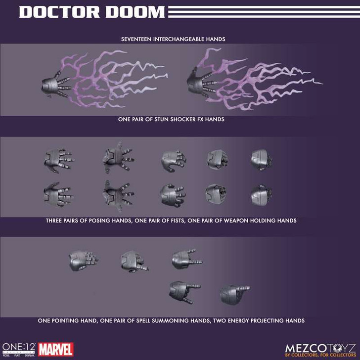 Mezco Toyz Fantastic Four: Doctor Doom - One:12 Collective Action Figure