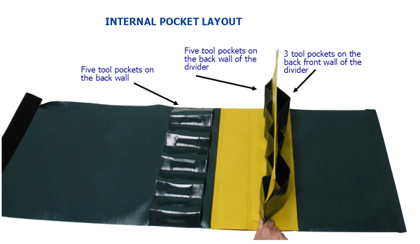 Fully Lockable Commissioning Toolbag Hard Moulded Base