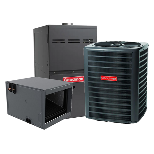 Goodman 1.5 Ton Horizontal 80% Gas System 14.3 SEER2 14" Wide R 32