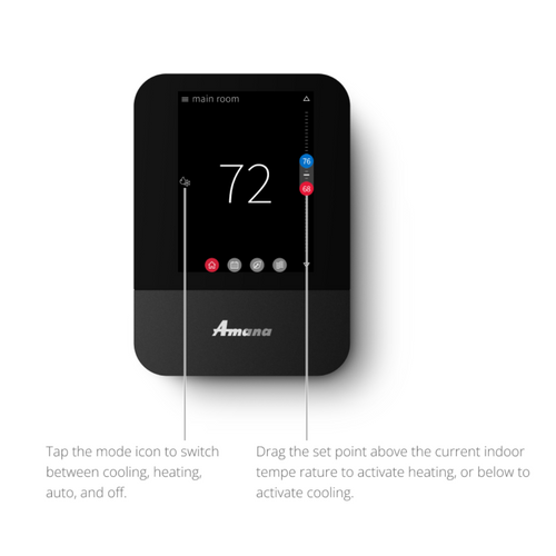 AMANA SMART CONTROLLER – ATST-CWE-BL-A