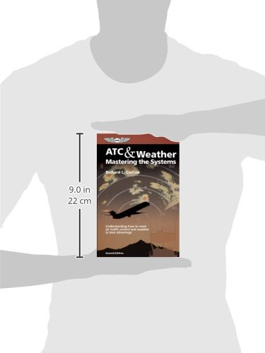 ATC & Weather: Mastering the Systems: Understanding how to work air ...