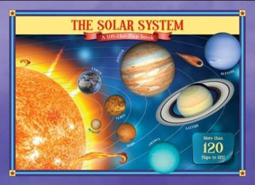 The Solar System.