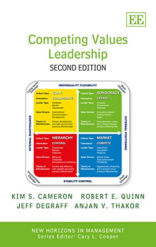 Competing Values Leadership: Second Edition (New Horizons in Management series)