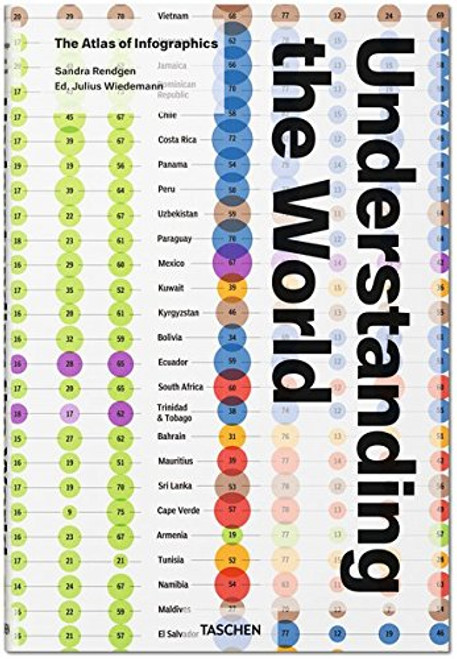 Understanding the World: The Atlas of Infographics Understanding the World: The Atlas of Infographics
