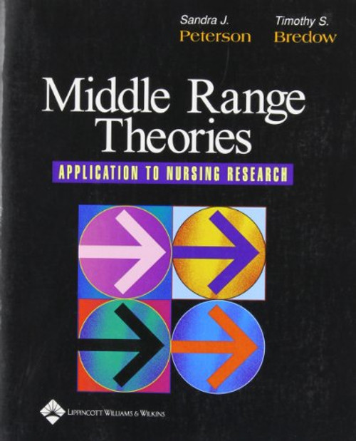 Middle-Range Theories: Application to Nursing Research Middle-Range Theories: Application to Nursing Research