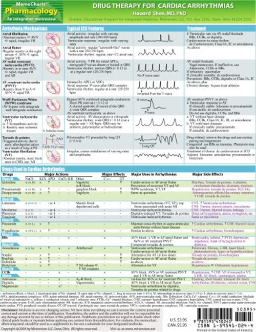 MemoCharts Pharmacology: Drug therapy for cardiac arrhythmias (Review chart) (Paperback) MemoCharts Pharmacology: Drug therapy for cardiac arrhythmias (Review chart) (Paperback)