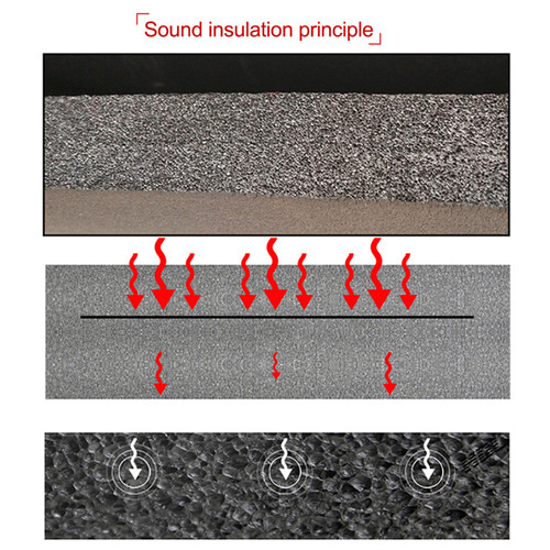6mm 500x2000mm 20〃x79〃 Auto Car Truck Firewall Heat Sound Deadener Insulation Mat