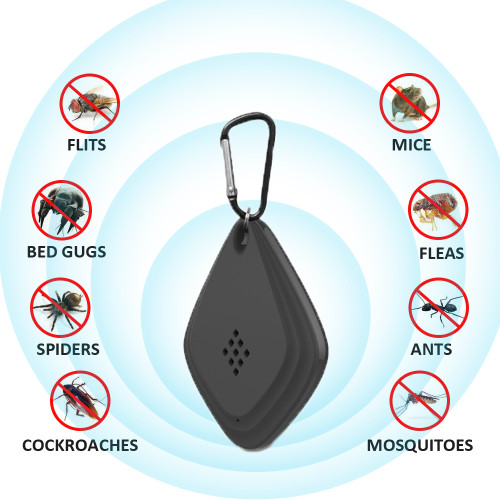 Mosquito Repeller Outed Ultrasonic Electronic Cockroach Spider USB Killer Portable Pest Bug Insect Fly Rat Mouse Rodents Bird Defender Snake Hand Repeller Summer Camping Hiking Kitchen Home