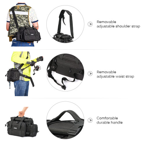 Multifunctional Fishing Tackle Bag Outdoor Sports Single Shoulder Bag Crossbody Bag Waist Pack Fishing Lures Tackle Gear Utility Storage Bag with 2 Fishing Tackle Box Utility Case