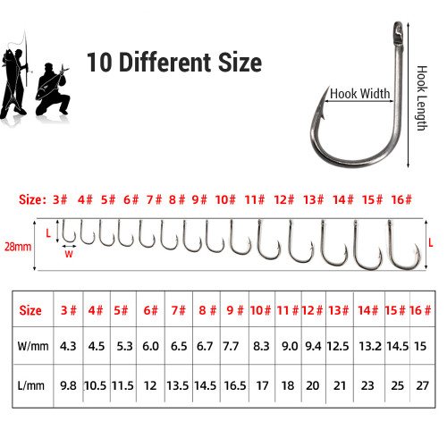 100pcs Fishing Hooks Barbed Fishhook for Saltwater Freshwater High Carbon Steel