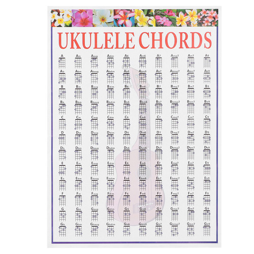 Ukulele Chord Chart Art Paper Instructional Reference Poster for Beginners Teachers