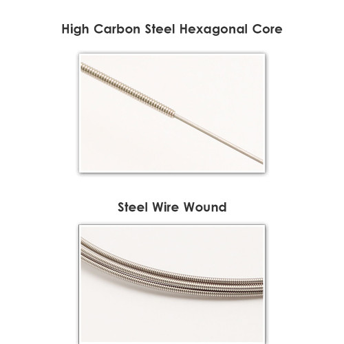 6 PCS Electric Guitar Strings (E-B-G-D-A-E) Steel Wire Strings Set Guitar Replacement Parts
