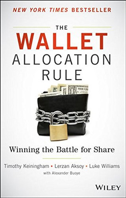 The Wallet Allocation Rule: Winning the Battle for Share