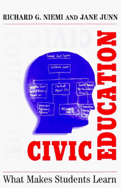 Civic Education: What Makes Students Learn