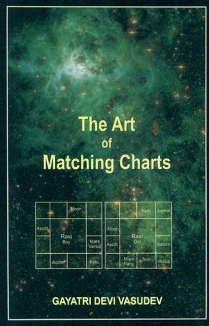 Art of Matching Charts