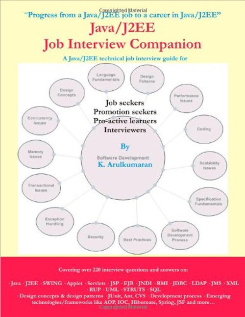 Java/J2EE Job Interview Companion Java/J2EE Job Interview Companion