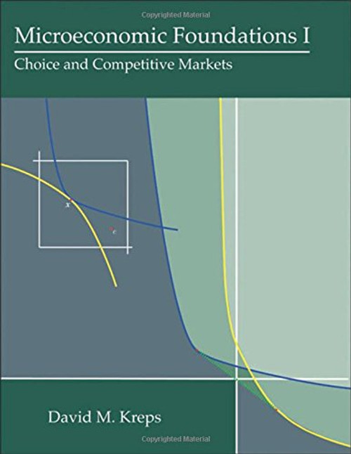 Microeconomic Foundations I: Choice and Competitive Markets