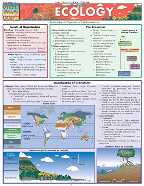Ecology (Quick Study Academic)