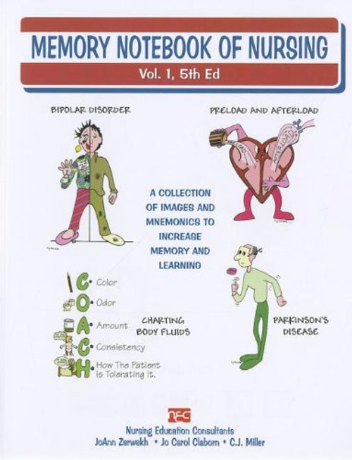 1: Memory Notebook of Nursing: A Collection of Images and Mnemonics to Increase Memory and Learning