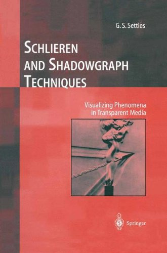 Schlieren & Shadowgraph Techniques