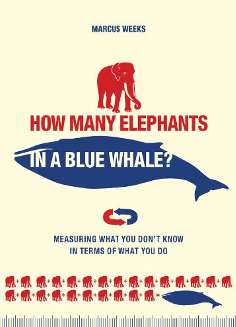 How Many Elephants in a Blue Whale?: Measuring What You Don't Know in Terms of What You Do