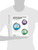 Integrated Electronic Health Records: A Worktext for Greenway Medical Technologies' PrimeSUITE
