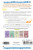 The Essential Oils Book: Creating Personal Blends for Mind & Body