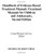 Handbook of Evidence-Based Treatment Manuals for Children and Adolescents