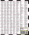 Streetwise San Francisco Map - Laminated City Center Street Map of San Francisco, California - Folding pocket size travel map with BART map, MUNI lines, bus routes