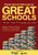 From Good Schools to Great Schools: What Their Principals Do Well