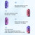 K·SKIN KD3808P Hair Growth Comb Liquid Guide Comb Hair Care Comb Microcurrent RF EP Scalp Massage Comb 4 LED Light Therapy Modes 10-Minute Auto Shutdown