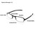 Unisex Portable Lightweight Foldable Ultra Thin Black Reading Presbyopic Glasses (3.5)