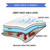 Underarm Sweat Pads Invisible Armpit Sweat Pads Disposable Dress Shields Sweat Guard Protector for Women & Men