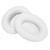 Headphone Replacement Ear Pad Cushions Sponge Earpads for Monster Studio 1.0 HeadphonesWhite