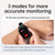 Smart Watch Comprehensive Health Monitoring  Blood Sugar ECG Personalized Dial  BT5.1 Watch Smart Watch  Sports Waterproof  Heart Rate Monitor  Glucose Monitor Watch