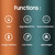 Lenovo X3 Pro True Bone Conduction Earphone Wireless BT5.3 Sweatproof /Noise Cancellation/HIFI Stereo/Neck Sport Headset with Mic