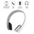 BQ618 Wireless Bluetooth Stereo
Sports Headset Headphone Running Fitness Heavy Bass Audio HandsfreeWhite