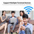 Wireless Router 86 Type WPS Encryption 300Mbps Smart Home Through Wall WiFi Router for Hotel Office Home