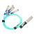 100G AOC Active Optical Cable 1 Meter Transmission Distance 100G High Speed QSFP28 to 4 SFP28 Cable for Home Industry