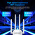 COMFAST 1200Mbps WiFi Repeater 2.4G/5.8G Dual-band Wireless Range Extender WiFi Signal Booster Amplifier for Home Wall Mounted with Ethernet Port One Button Reset