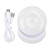 LED Motion Sensor Night Light ABS 360 Degree Rotating Rechargeable Induction Wall Lamp for Stair Closet Hallway Bedroom Cool