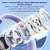 Wireless Earbuds OWS Stereo Sound BT5.4 Earphone IPX5 Waterproof Ergonomic Design Open On-Ear Sports Earbuds Intelligent Noise Canceling Long Endurance Suitable for All Ear Types