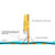 Marine AIS GPS Location Tracker 12.5W High Precision Transponder Buoy Fishing Net Locator with Antenna for Class A Class B AIS Receiver US Plug 100-240V
