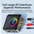 BT5.4 Transmitter Receiver 3-in-1 Wireless Audio Adapter FM Transmitter with LED Display Support 3.5mm AUX RCA USB Input for Car/Home Stereo/TV/PC/Headphones/Power Amplifiers