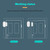 Mini Door Window Alarm Home Security 433Mhz Wireless Magnetic Sensor Anti-Theft Alarm Sound Easy Installation for Home Garage Apartment Door Alarm Security System Low Voltage Alarm